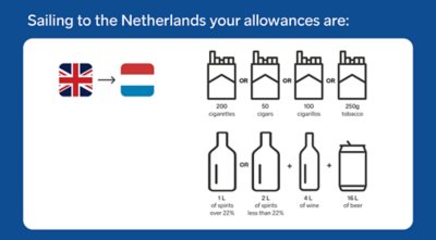 Allowances to the Netherlands are 200 cigarettes or 50 cigars or 100 cigarillos or 250 grams tobacco plus 1 litre spirits or 2 litres fortified wine plus 4 litres wine plus 16 litres beer
